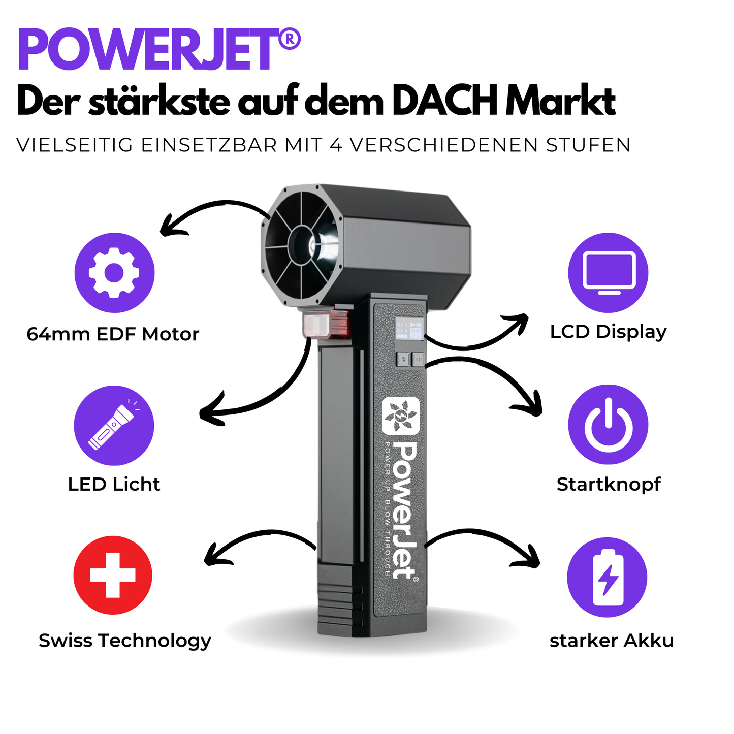 PowerJet® | Your jet for drying & cleaning