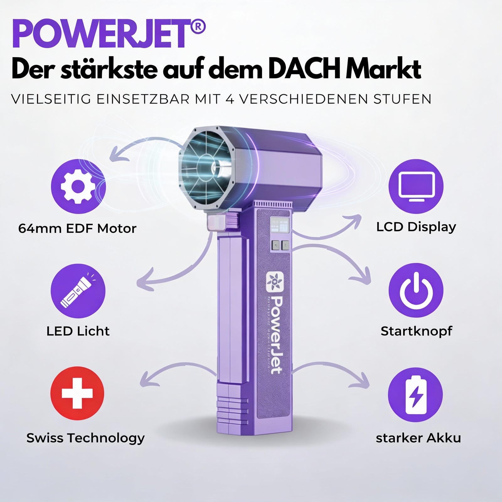 PowerJet | Purple Limited Edition